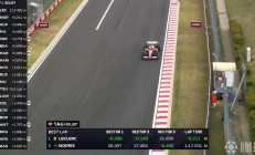 开云体育下载-梅赛德斯碾压索伯车队，阿隆索关键制胜的简单介绍