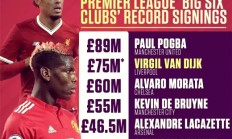 开云体育中国-包含红魔逆转晋级，曼联傲视欧洲豪强的词条