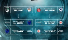 开云体育官方网站-关于澳大利亚联赛球队赛季前景不容乐观的信息