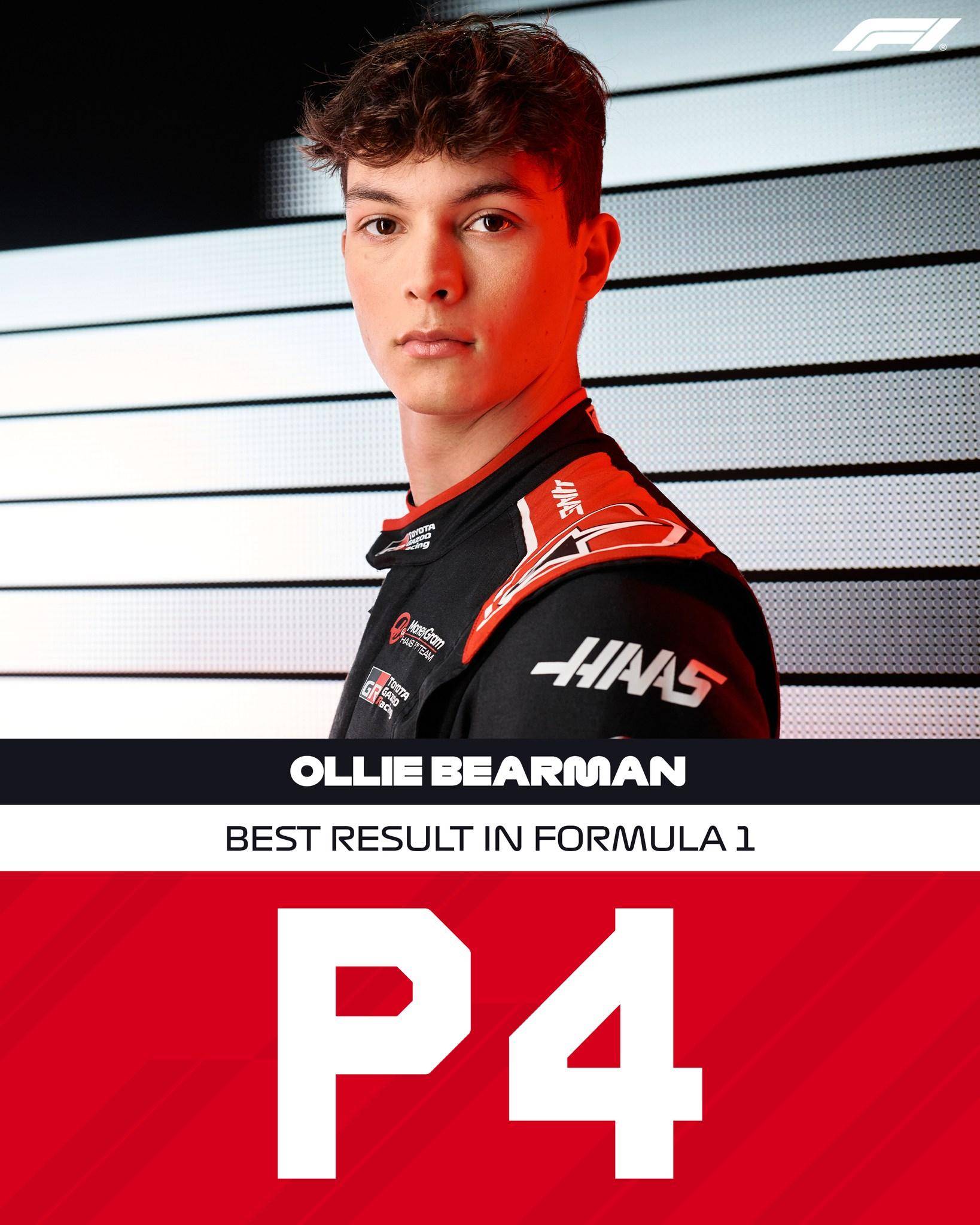 哈斯车队横扫索伯车队,皮亚斯特里统治全场的简单介绍 哈斯车队横扫索伯车队,皮亚斯特里统治全场的简单介绍