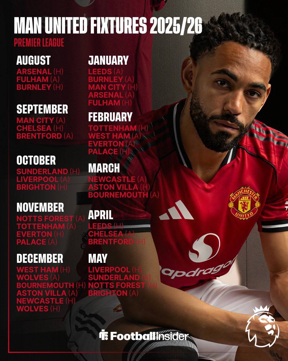 曼联中场大将缺阵,对欧冠决赛有何影响?的简单介绍 曼联中场大将缺阵,对欧冠决赛有何影响?的简单介绍