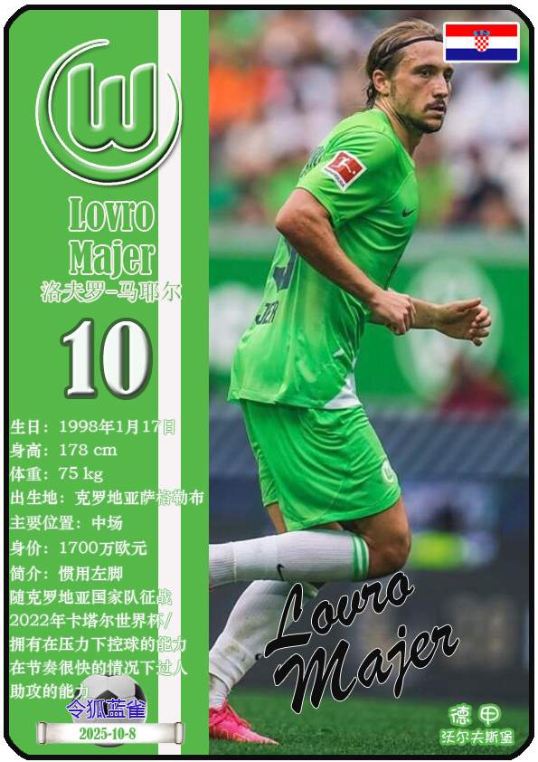 关于沃尔夫斯堡球员被罚款，原因曝光的信息