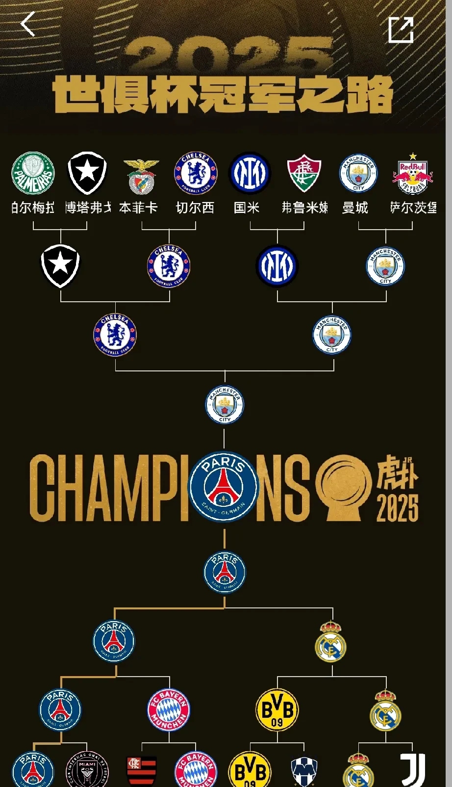 多特蒙德主场战平,暂居欧冠资格区 多特蒙德主场战平,暂居欧冠资格区