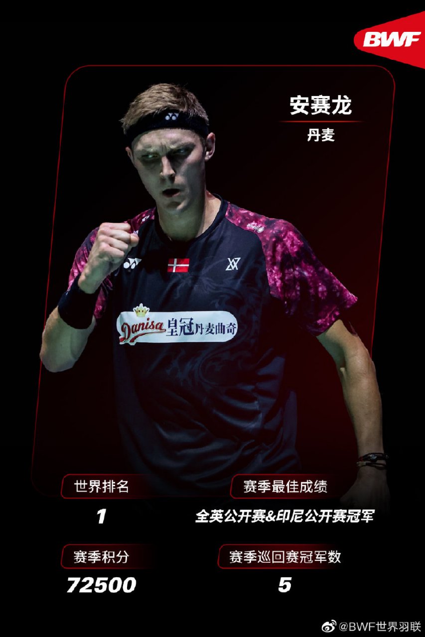 韩国羽毛球队力克印尼羽毛球队，安赛龙爆发神勇的简单介绍